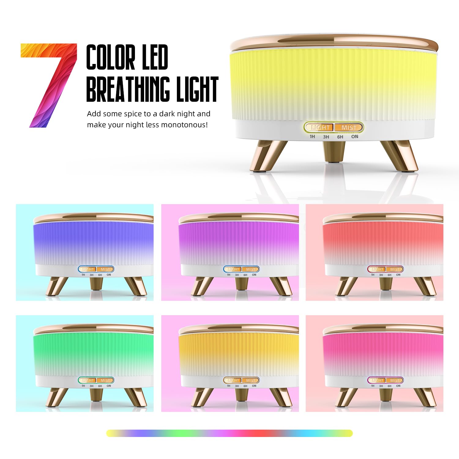 Remote control for the 500ml diffuser