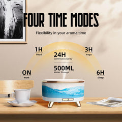 Top view showing water tank on a white diffuser