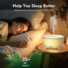 Diffuser showing seven ambient lights in different colors