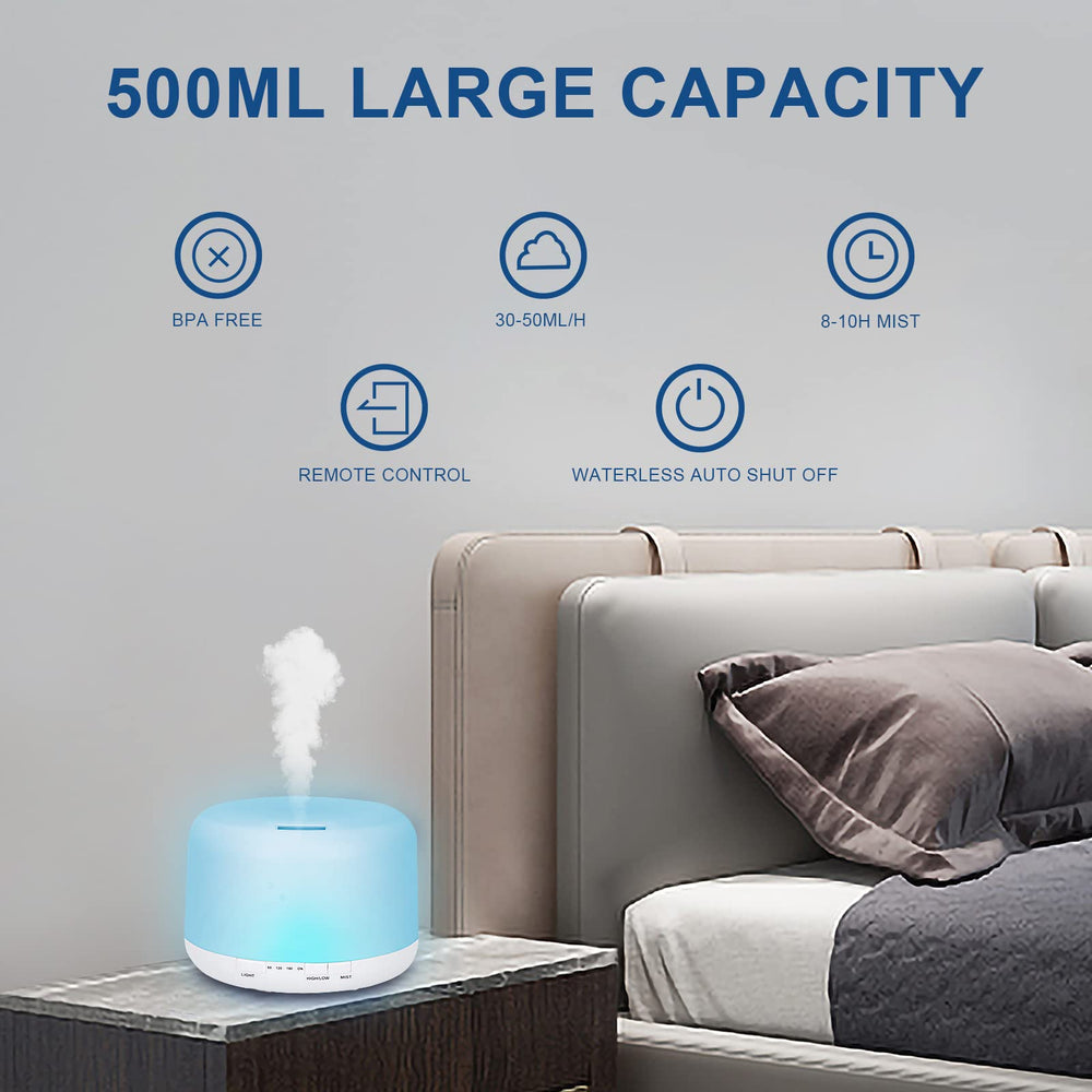 BPA-free PP material diffuser