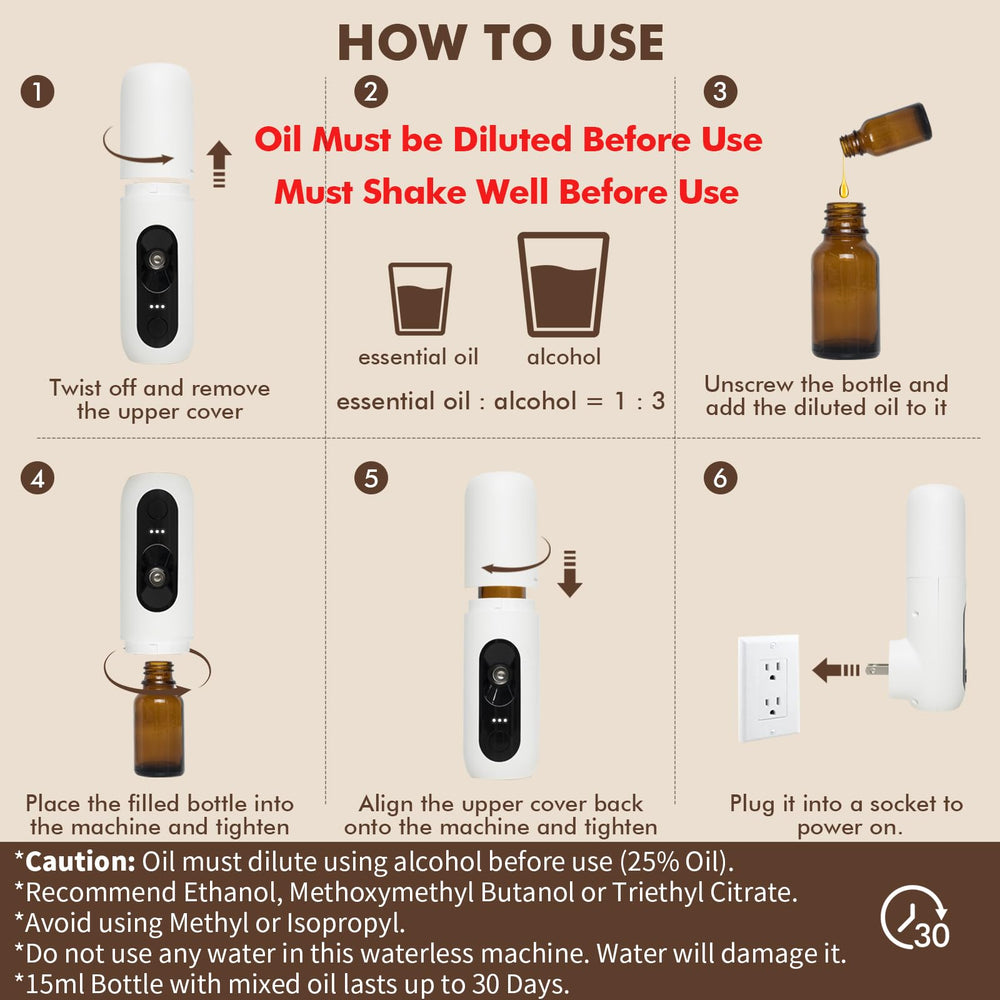 Control button for adjusting fragrance intensity