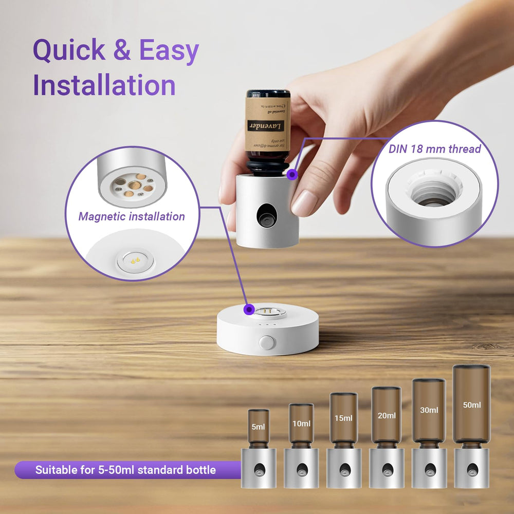 Compact diffuser on a desk in an office setting