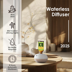 Diffuser shown in home, car, and office settings
