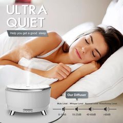 Ultrasonic diffuser operating with gentle mist