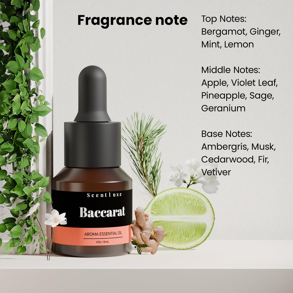 Spa-inspired fragrance profile with bergamot, ginger, mint
