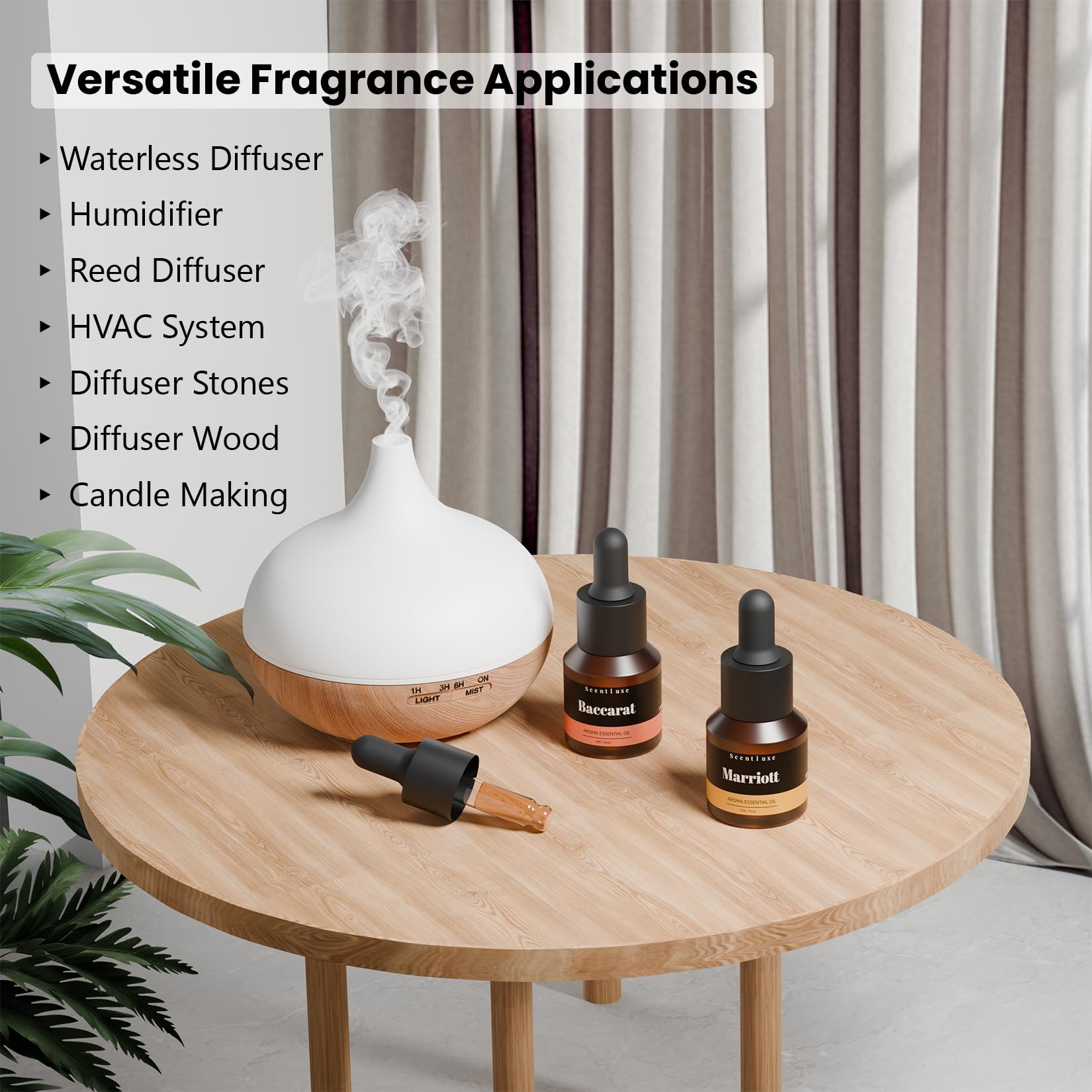 Base notes: frankincense, vetiver, cedar, musk-ambergris
