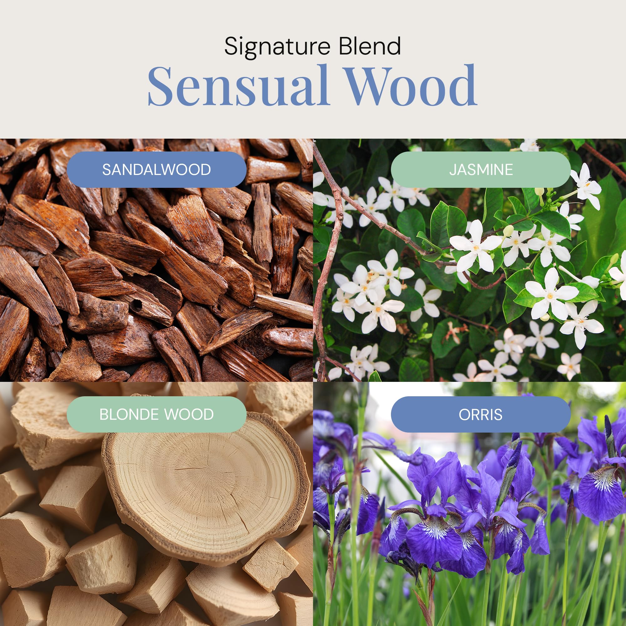Diffuser oil blend for cold air and ultrasonic diffusers