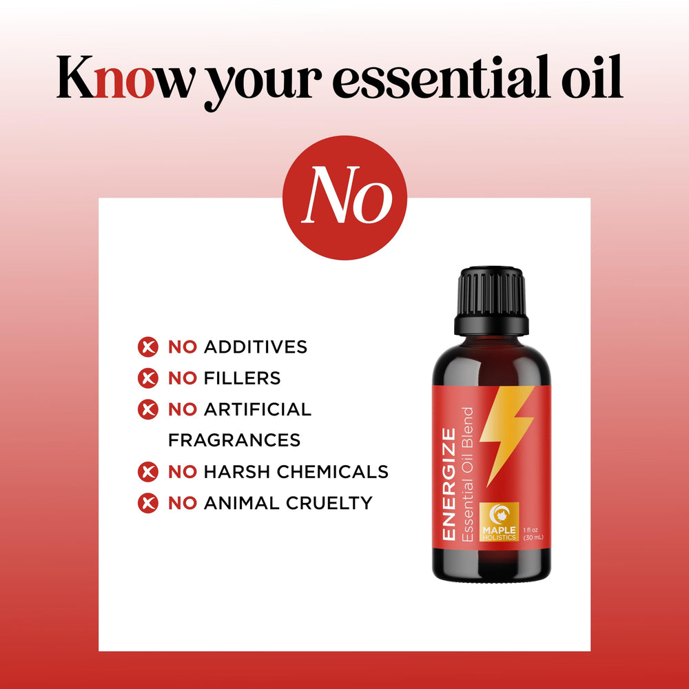 Diffuser oil bottle featuring Citrus Blend label