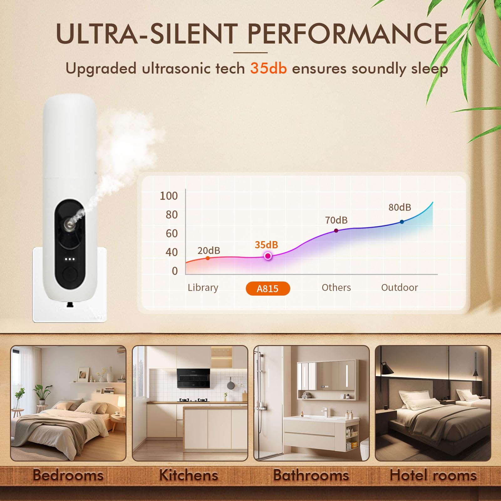 Packaging with 15ml diluted fragrance refill included