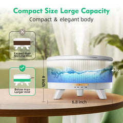 Close-up of the palm-size diffuser with clean white finish