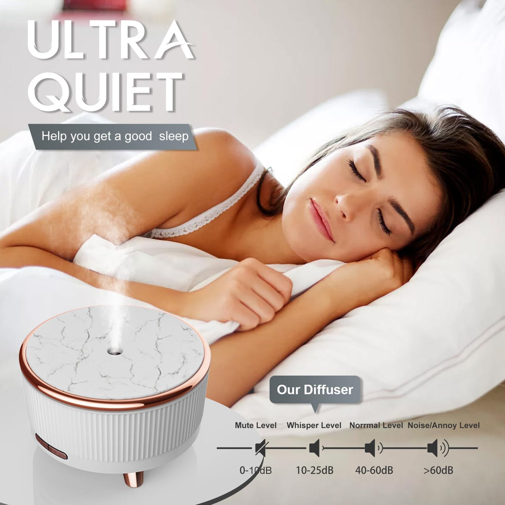 Whisper-quiet ultrasonic diffuser around 25 dB
