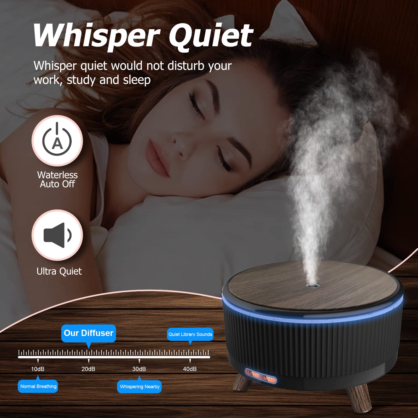 Remote control for essential oil diffuser