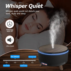 Remote control for essential oil diffuser
