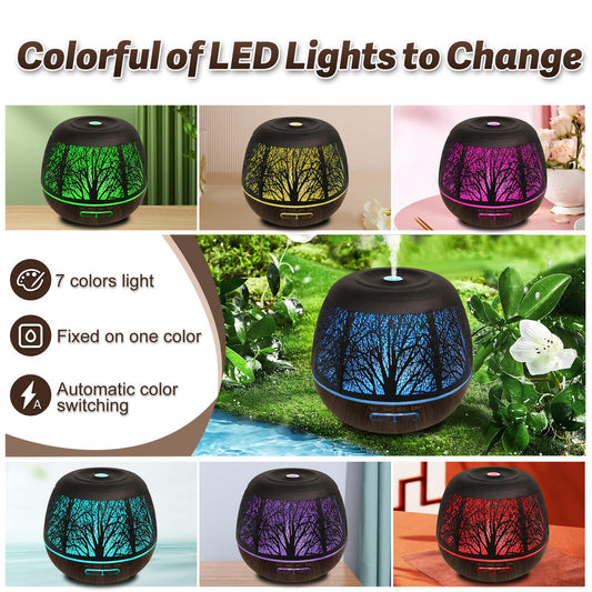 Remote control for diffuser