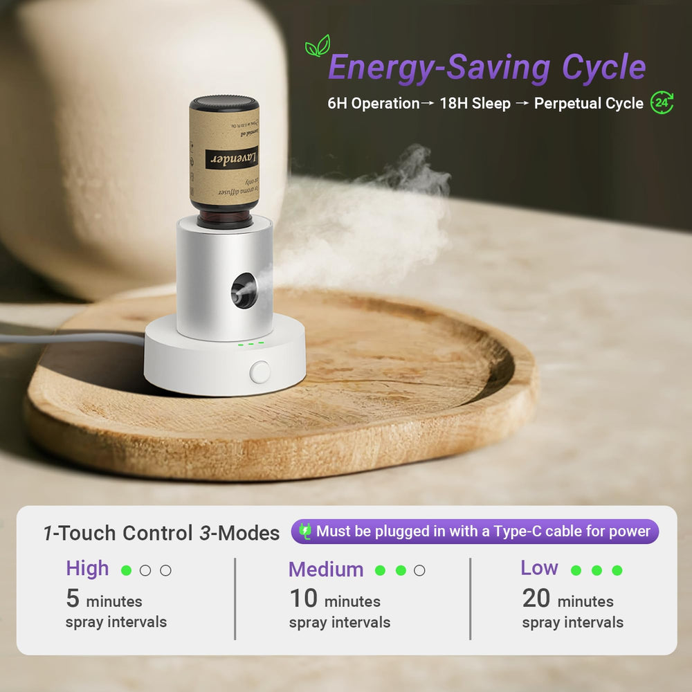 Portable diffuser suitable for home, hotel, or travel