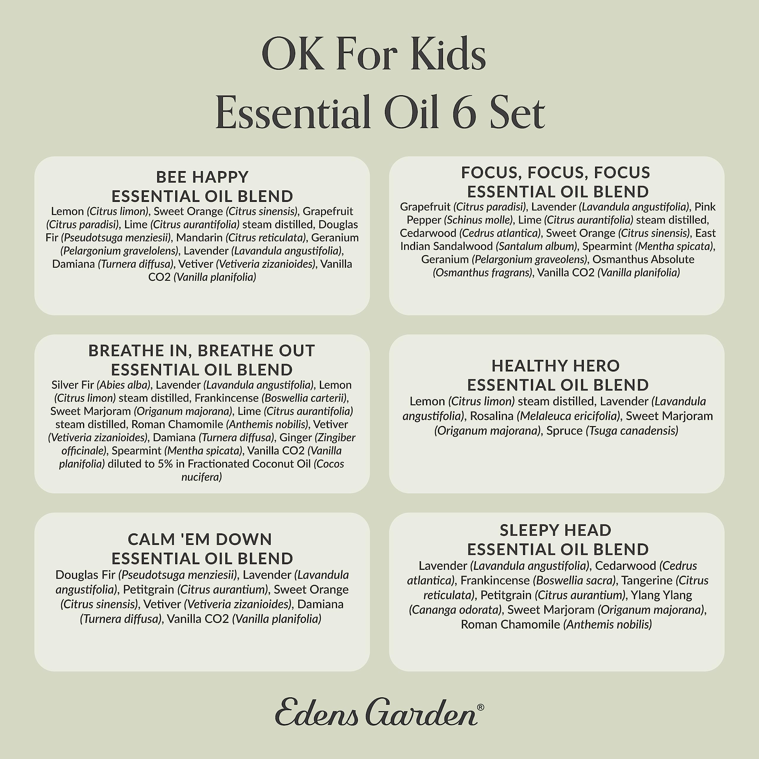 Diffuser usage with OK For Kids set