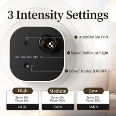 Rechargeable diffuser with USB charging