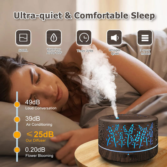 Diffuser displaying seven color mood lights