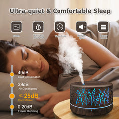 Diffuser displaying seven color mood lights