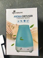 Water fill view of Diffuserlove diffuser