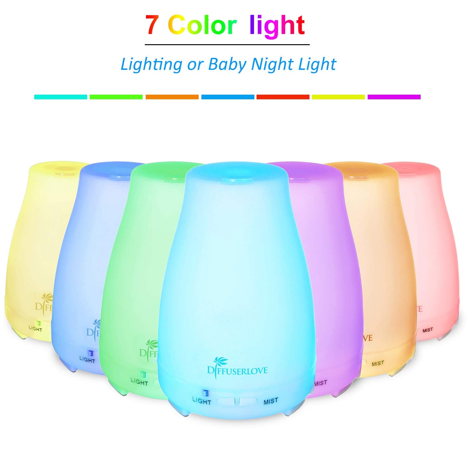 Whisper-quiet ultrasonic diffuser emitting cool mist