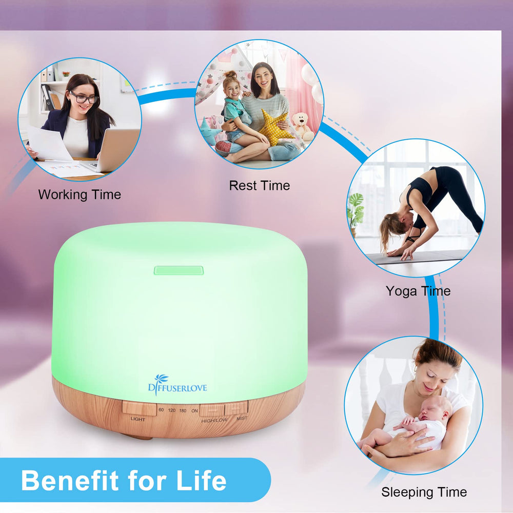 Diffuser with 7-color ambient lamp