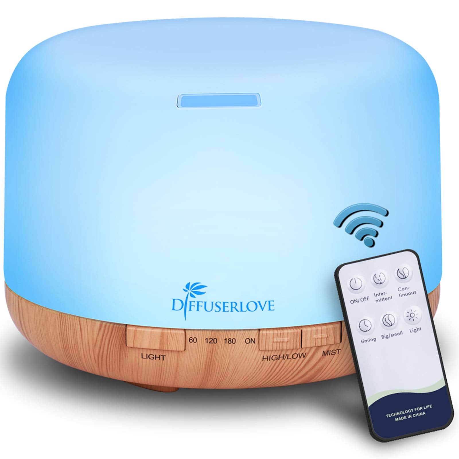 Auto shut-off feature illustration on diffuser