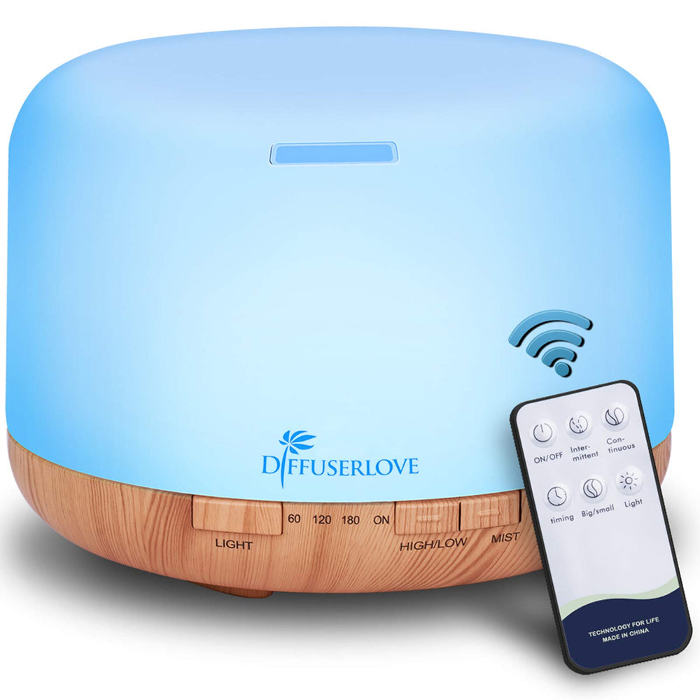 Auto shut-off feature illustration on diffuser