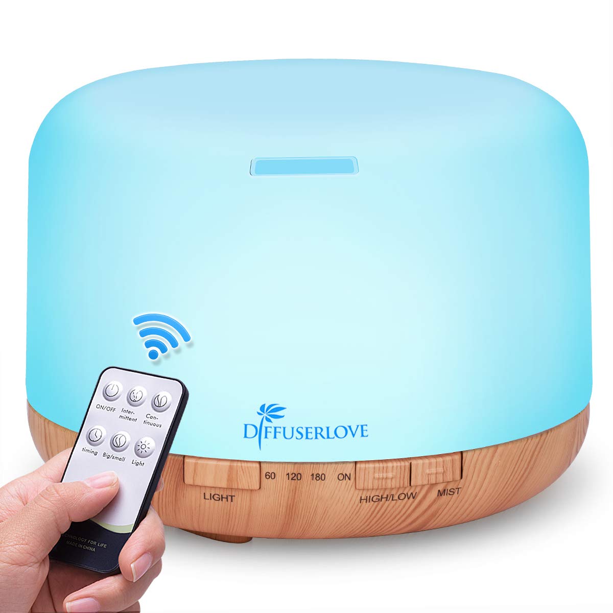 Timer modes 60/120/180/continuous display