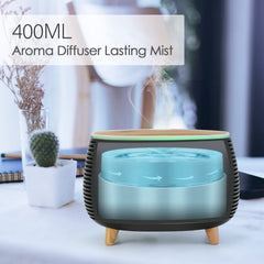 BPA-free diffuser materials