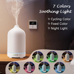 Auto shut-off feature indicator on Diffuserlove 250ml