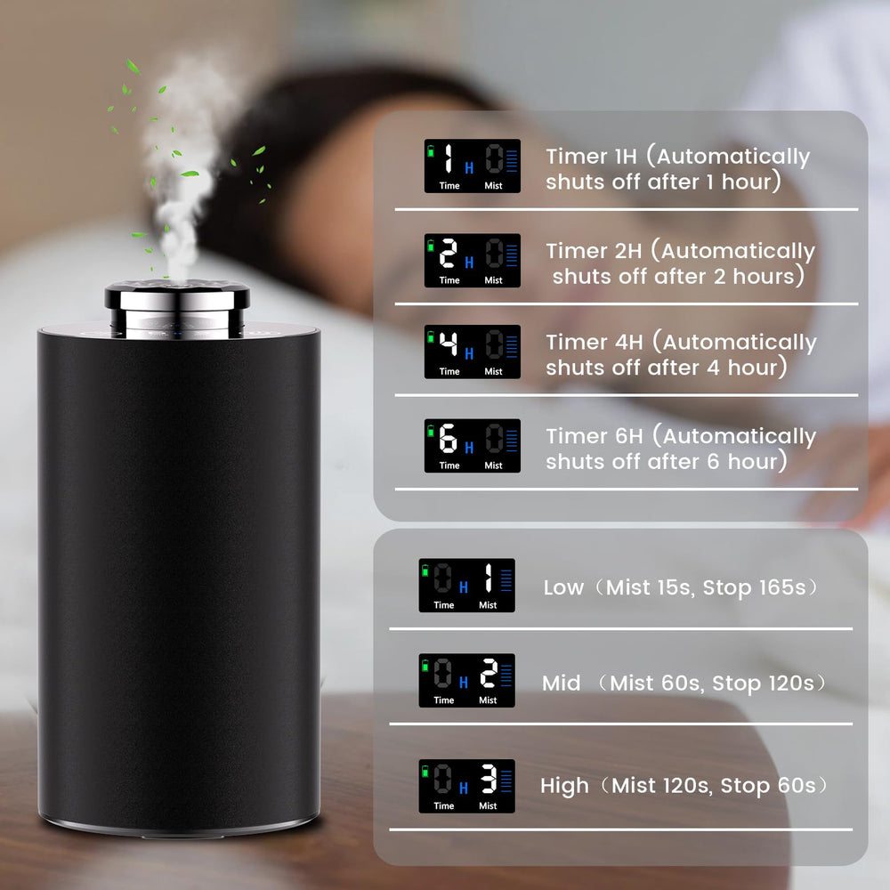 Diffuserlove compact diffuser fits small spaces like desks and cup holders.