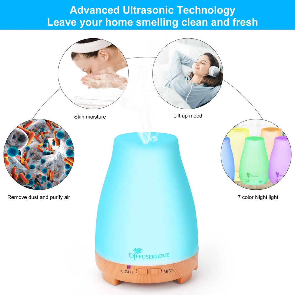 Aromatherapy diffuser with seven color LED lights