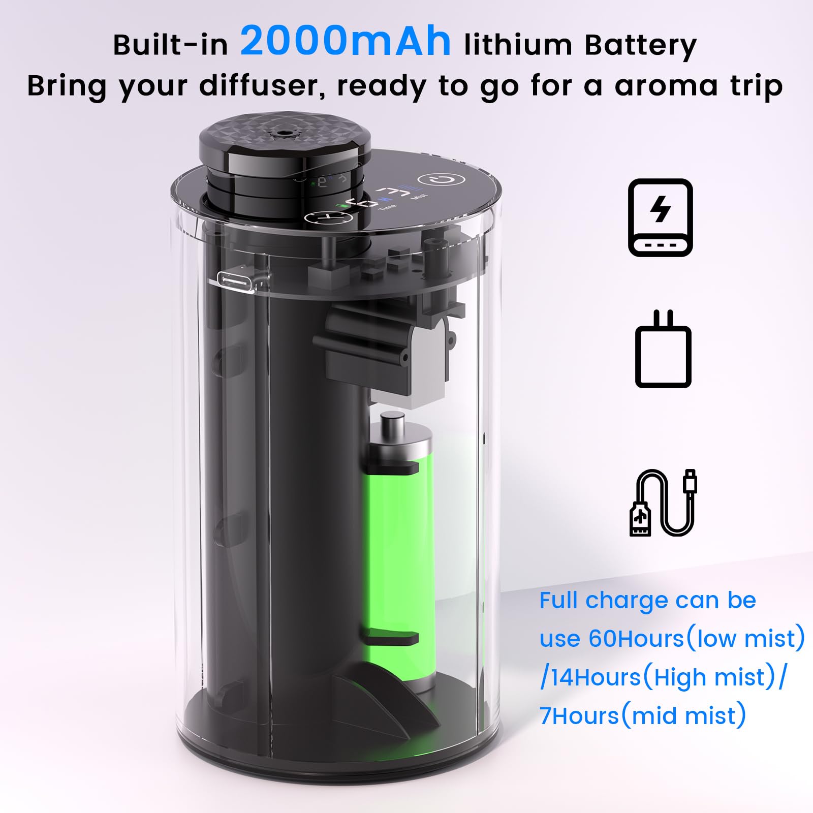Diffuserlove long battery life diffuser minimizes recharges for travel.