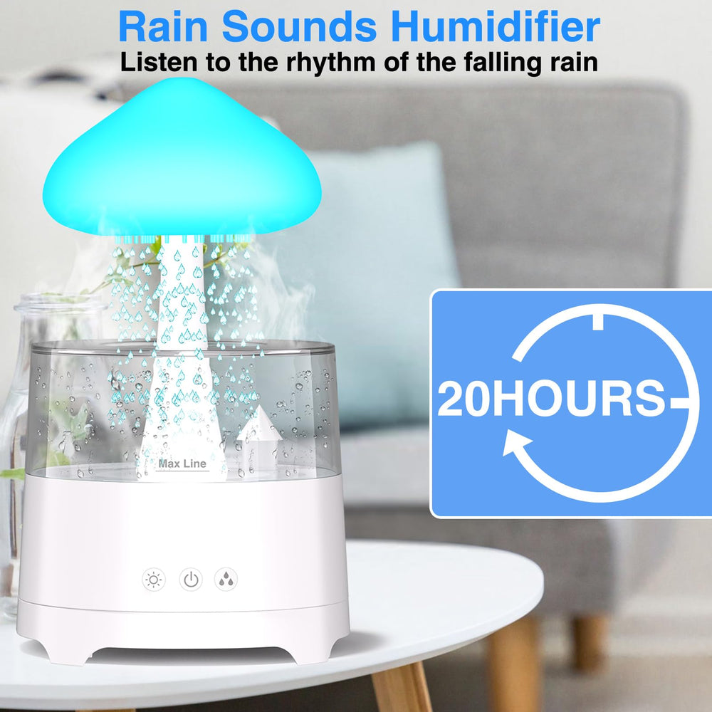 Remote control for Diffuserlove Rain Diffuser with timer and light settings
