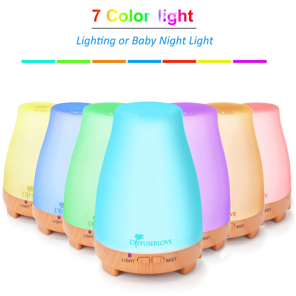 Remote control operating the Diffuserlove diffuser