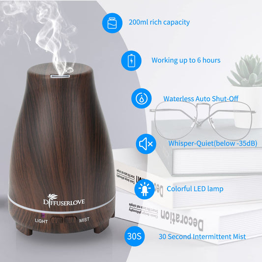 Remote control showing time, mist and light modes for Diffuserlove diffuser