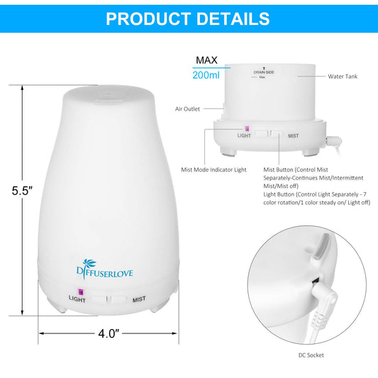 Remote control for Diffuserlove ultrasonic diffuser