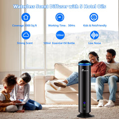 Five hotel-inspired scent oils included in the collection