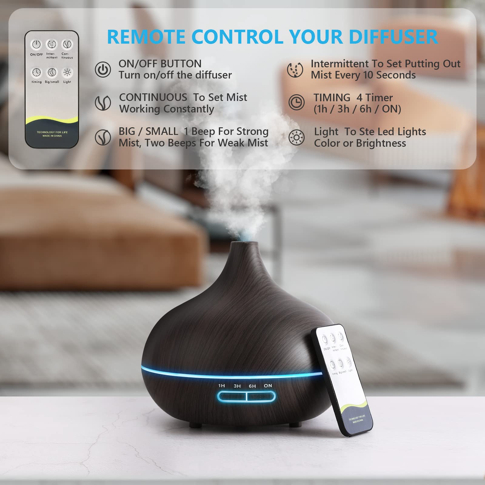 Ultrasonic diffuser dispersing aroma in a large room