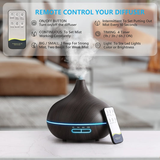 Ultrasonic diffuser dispersing aroma in a large room