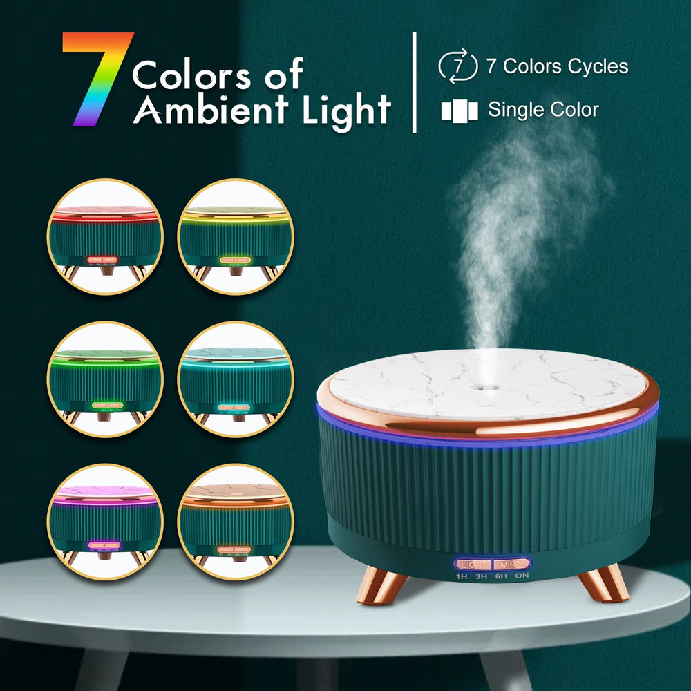Remote control with mist and timer mode options