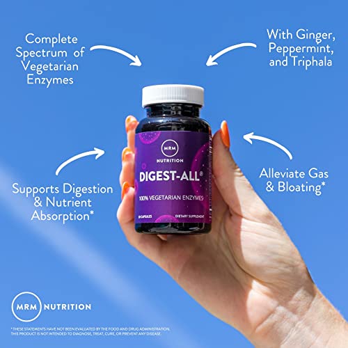 Digest-All IC packaging with gluten-free and 30 servings labels