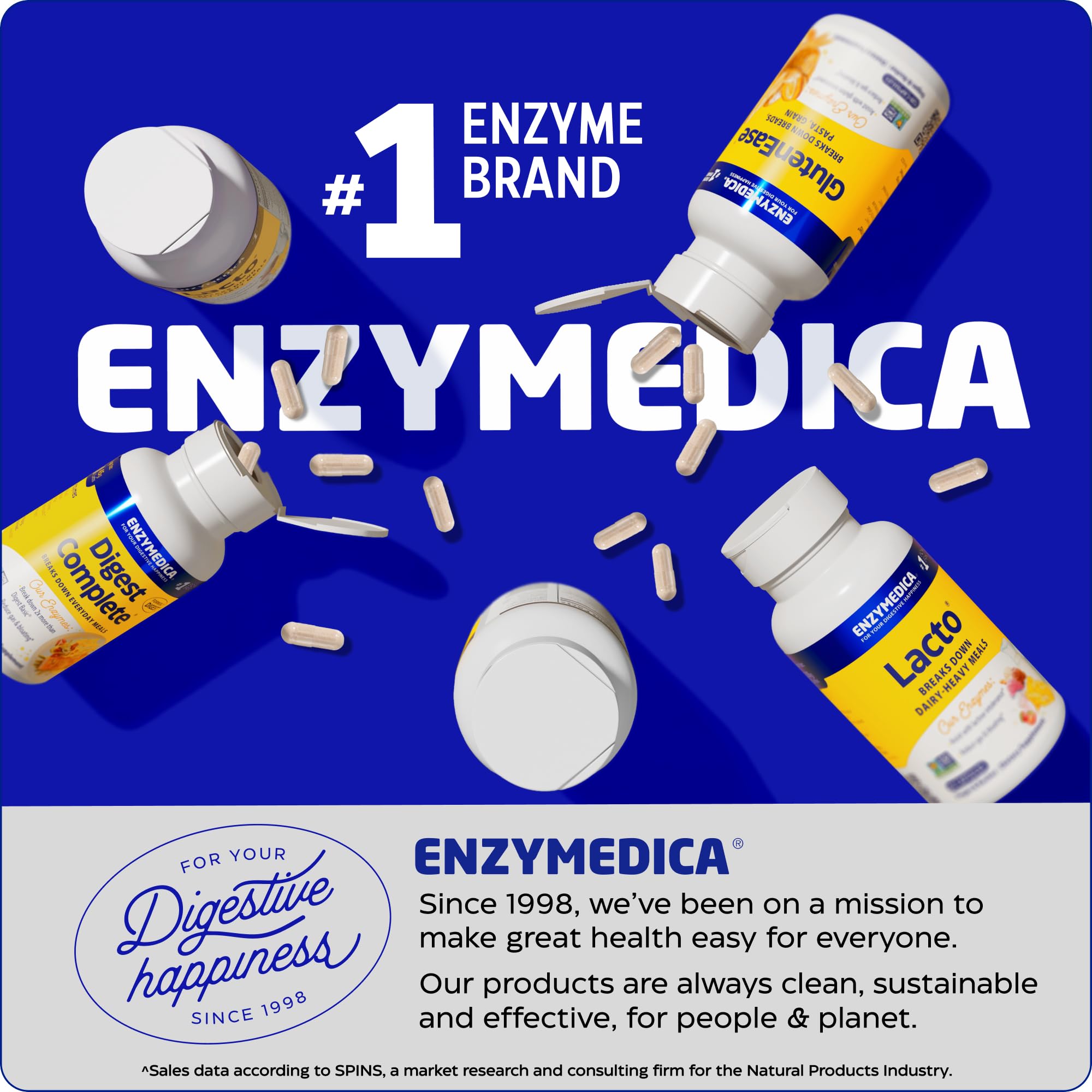 Usage guide showing recommended dosage with meals