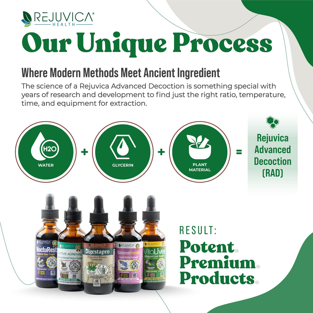 Chanca Piedra in DigestaPro digestive bitters formula