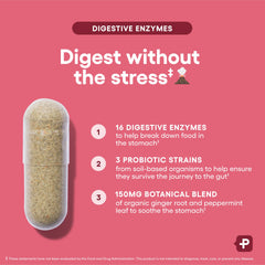 Digestive enzymes aiding digestion and bloating relief concept