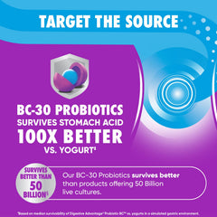 Digestive Advantage label graphic with benefits