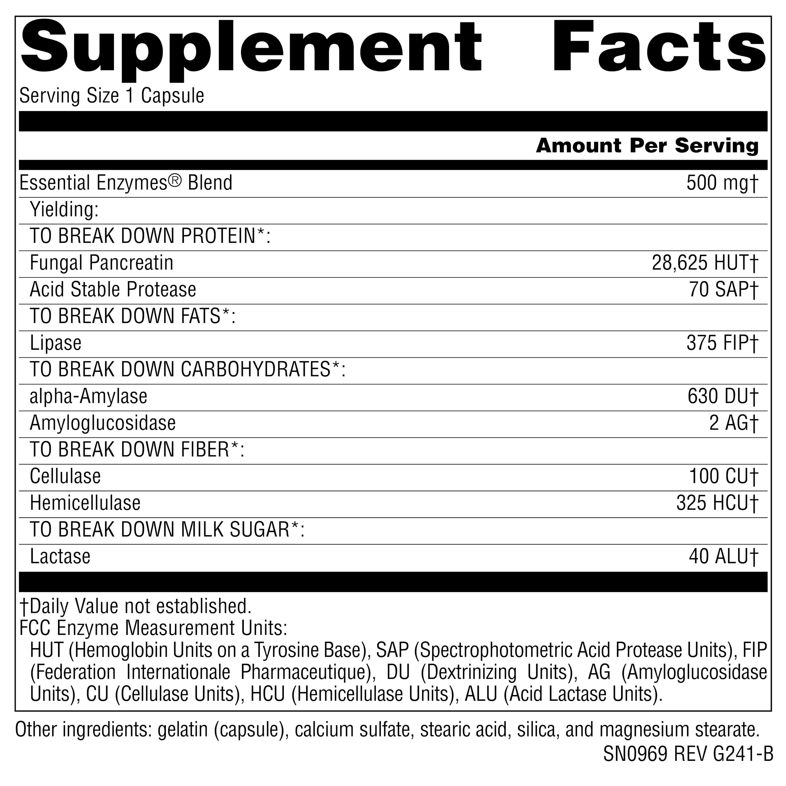 Digestive enzyme ingredients concept