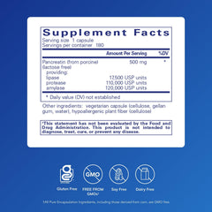 Digestive enzymes blend for pancreatic enzyme formula