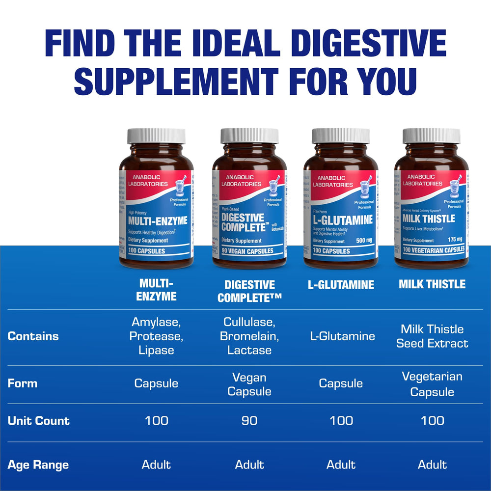 Supports nutrient absorption and reduced bloating